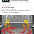 Микроволновая печь встраиваемая LEX BIMO 20.07 BL  - Встраиваемая бытовая техника для кухни 